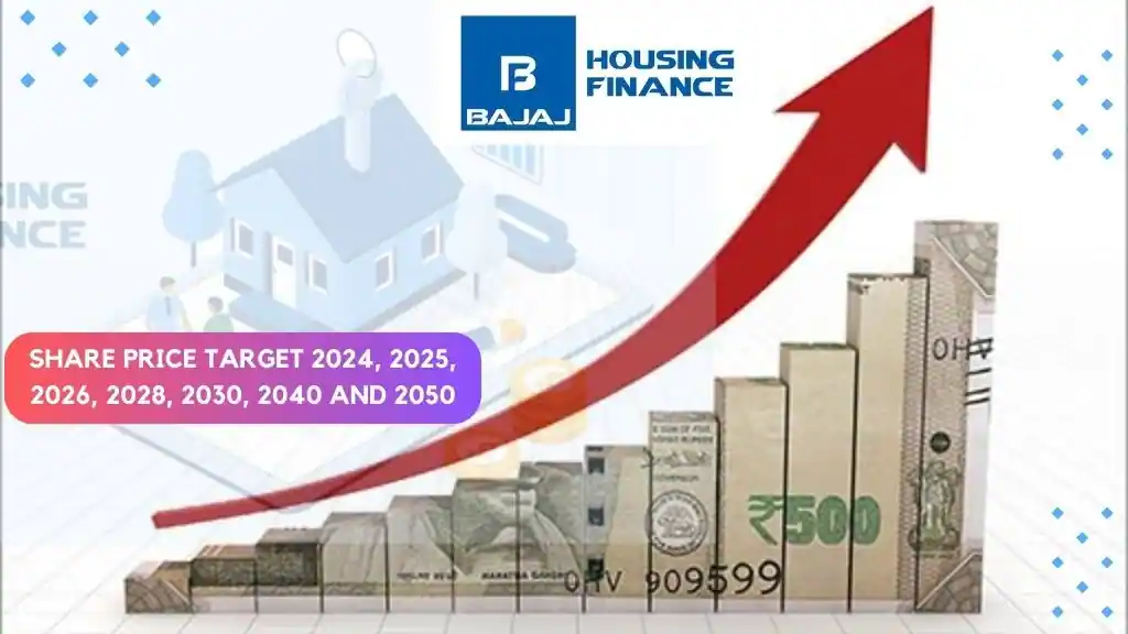 Bajaj Housing Finance share price target 2025, 2026, 2028, 2030, 2040 to 2050