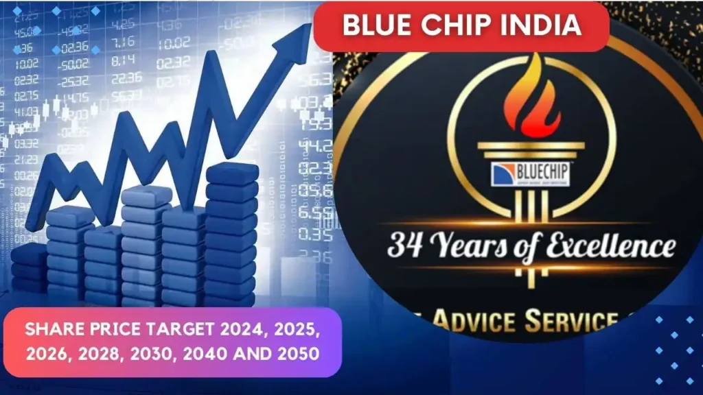 Blue Chip Share Price Target 2025, 2026, 2028, 2030, 2040 And 2050