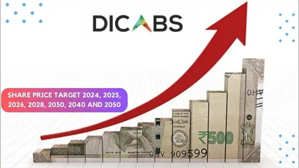 Diamond Power Share Price Target 2025, 2026, 2028, 2030, 2040 and 2050