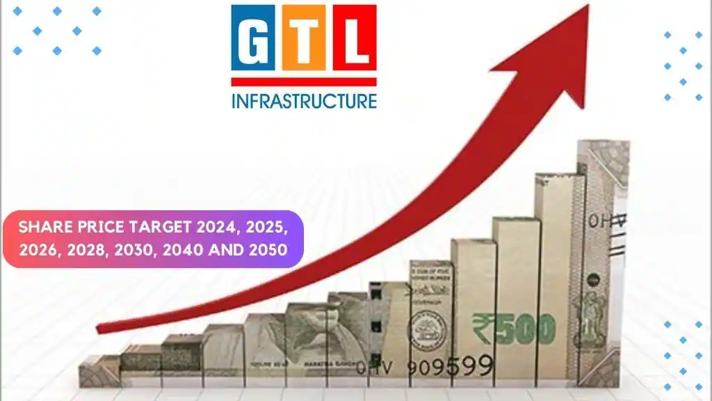 GTL Infra share price target 2025, 2026, 2028, 2030, 2040 and 2050