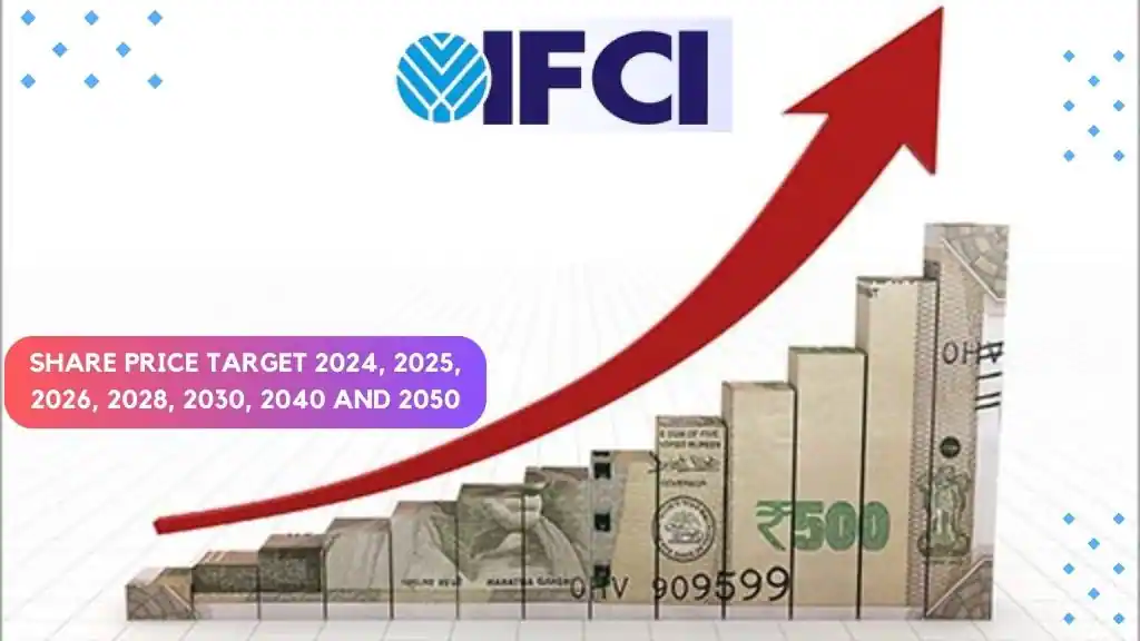 IFCI Share Price Target 2025, 2026, 2028, 2030, 2040 and 2050