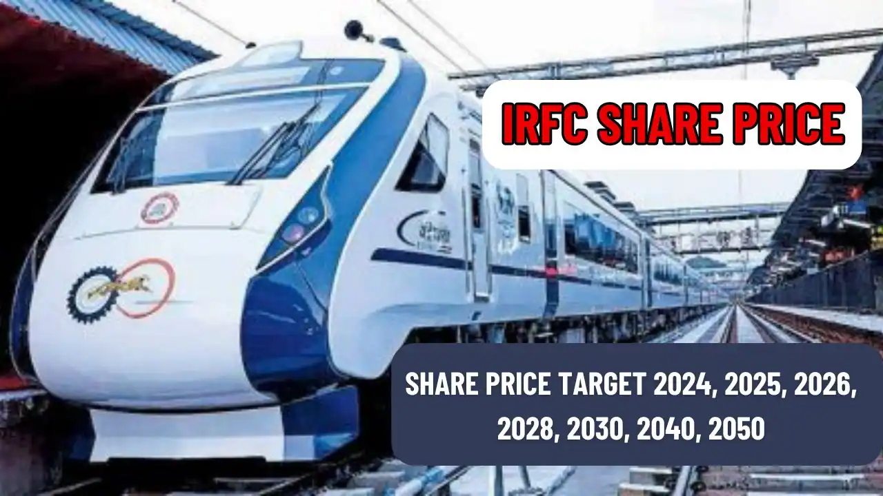 IRFC share price target 2025, 2026, 2028, 2030, 2040 and 2050