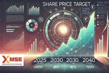 Metropolitan Stock Exchange share price target 2025