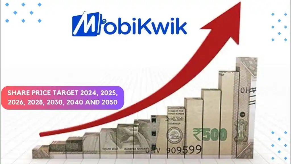 MobiKwik share price target 2025, 2026, 2028, 2030, 2040 and 2050