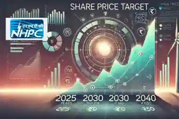 NHPC share price target 2025, 2026, 2028, 2030, 2040, and 2050