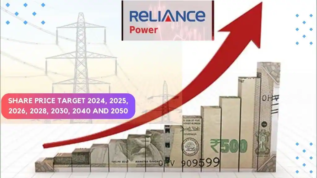 Reliance Power share price target 2025, 2026, 2028, 2030, 2040 to 2050