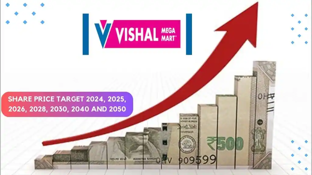 Vishal Mega Mart share price target 2025, 2026, 2028, 2030, 2040 and 2050