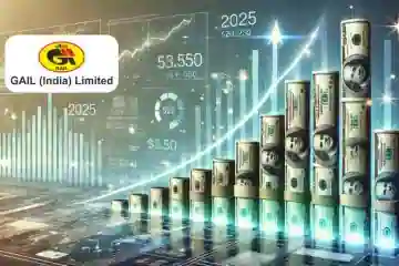 Gail share price target 2025, 2026, 2028, 2030, 2040 and 2050